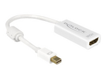 Videokort - DisplayPort / HDMI