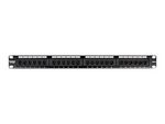 Patch-panel